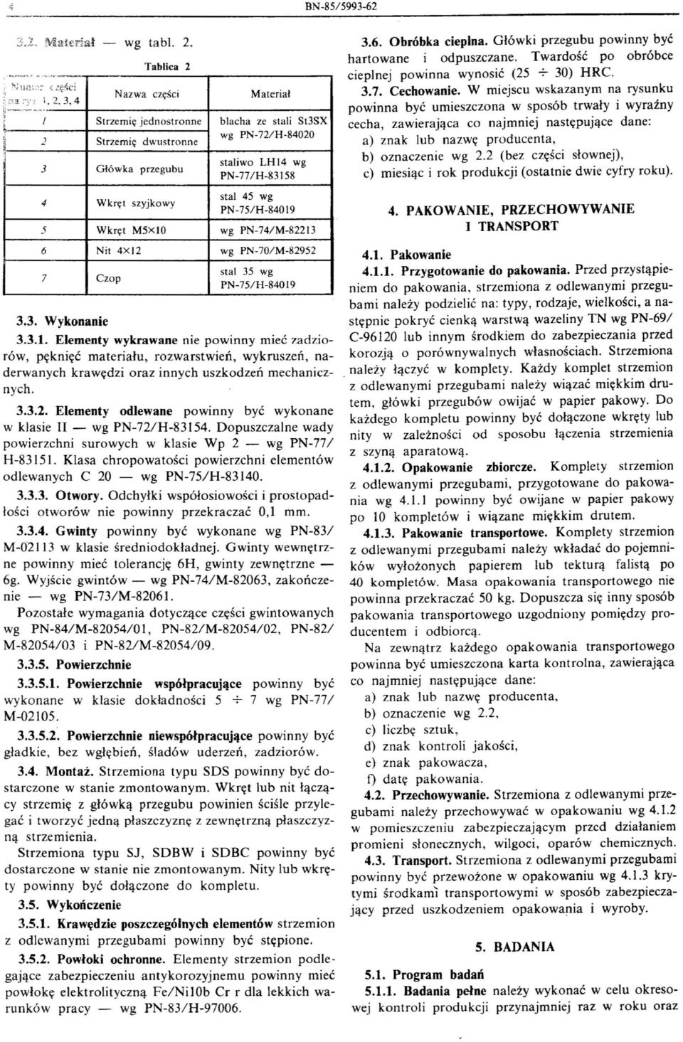 staliwo LHI4 wg PN-77/H-83158 stal 45 wg PN-75/ H-84019 5 Wkręt M5Xl0 wg PN-74/M-82213 6 Nit 4X I2 wg PN-70/ M-82952 7 Czop stal 35 wg PN-75/ H-84019 3.3. Wykonanie 3.3.1. Elementy wykrawane nie powinny mieć zadziorów, pęknięć materiału, rozwarstwień, wykruszeń, naderwanych krawędzi oraz innych uszkodzeń mechanicznych.