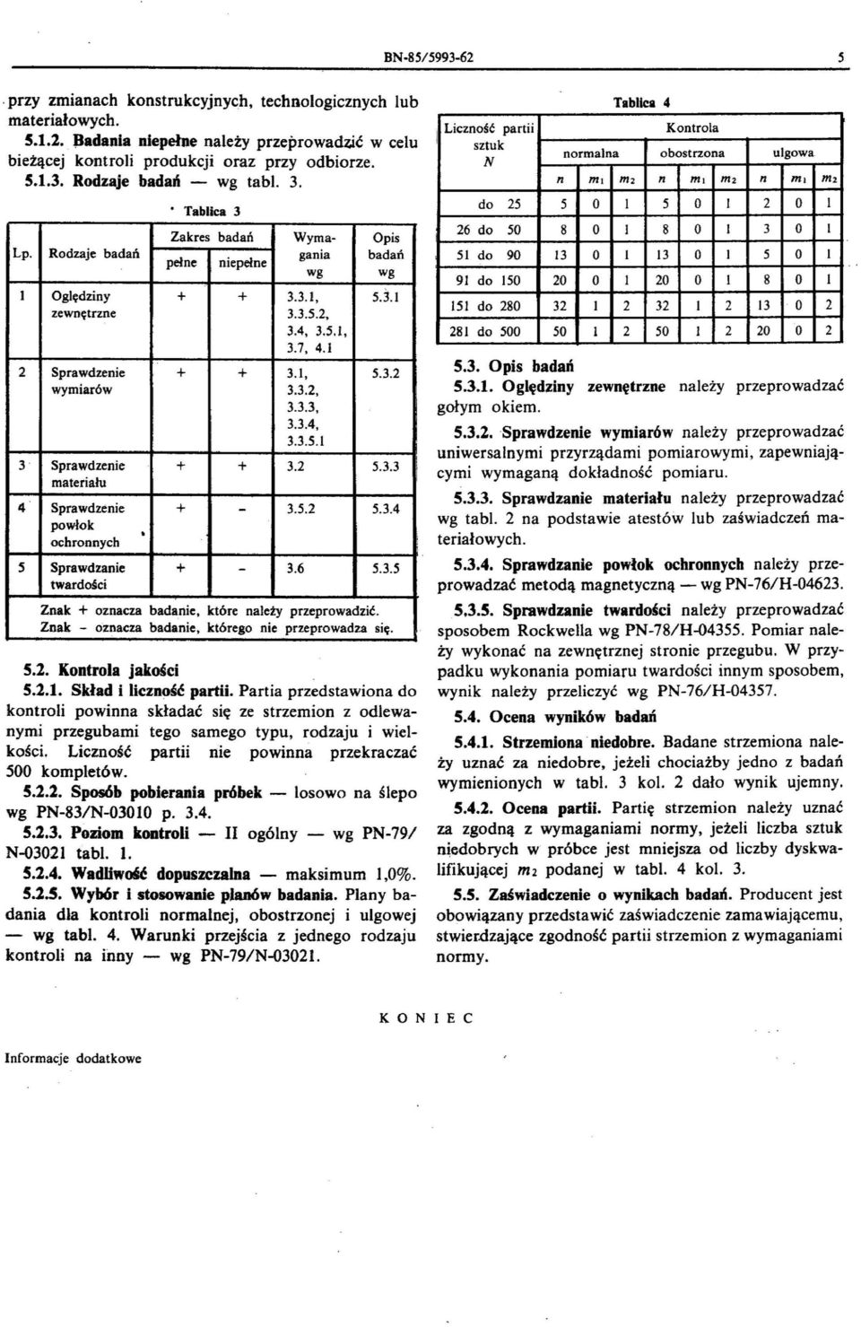 3.2, 3.3.3, 3.3.4, 3.3.5.1 3 Sprawdzenie + + 3.2 5.3.3 materiału 4 Sprawdzenie + - 3.5.2 5.3.4 powłok ochronnych 5 Sprawdzanie + - 3.6 5.3.5 twardości Znak + oznacza badanie, które należy przeprowadzić.