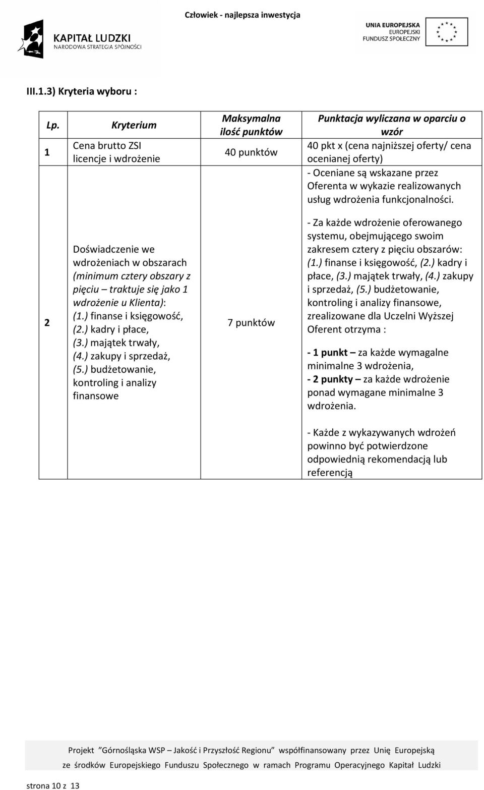 wskazane przez Oferenta w wykazie realizowanych usług wdrożenia funkcjonalności.