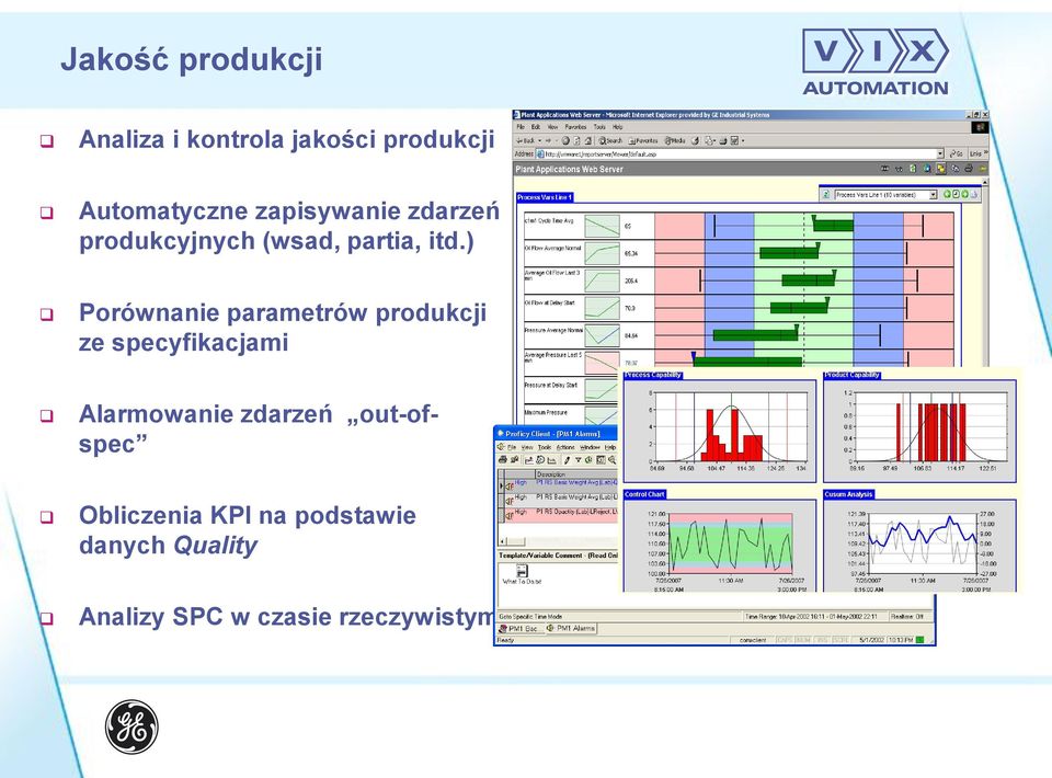 ) Porównanie parametrów produkcji ze specyfikacjami Alarmowanie