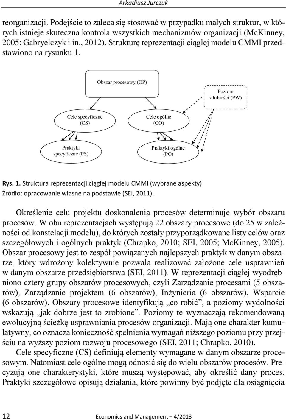 Strukturę reprezentacji ciągłej modelu CMMI przedstawiono na rysunku 1.