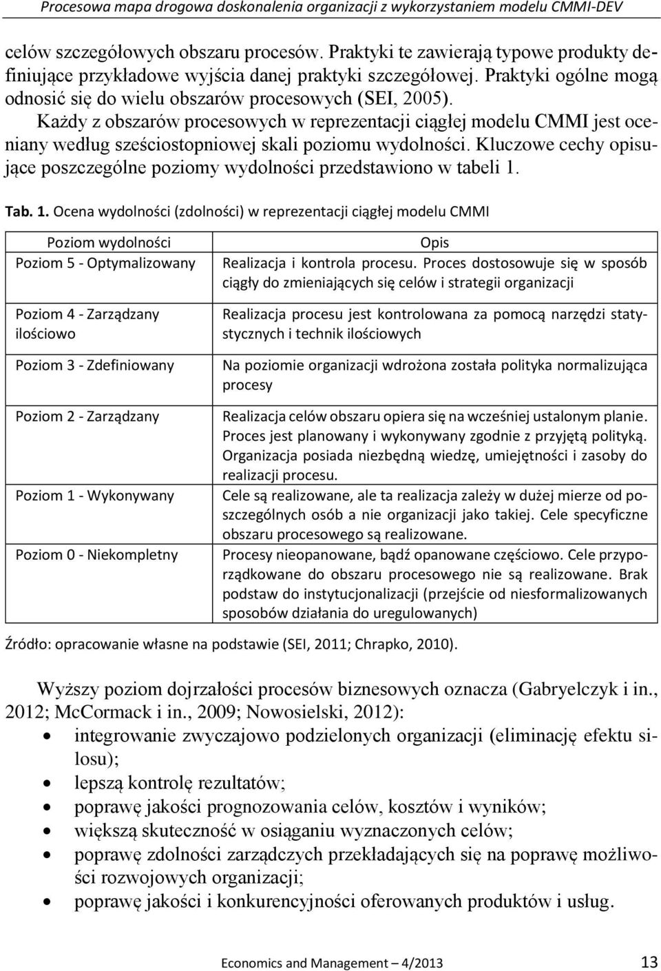 Każdy z obszarów procesowych w reprezentacji ciągłej modelu CMMI jest oceniany według sześciostopniowej skali poziomu wydolności.