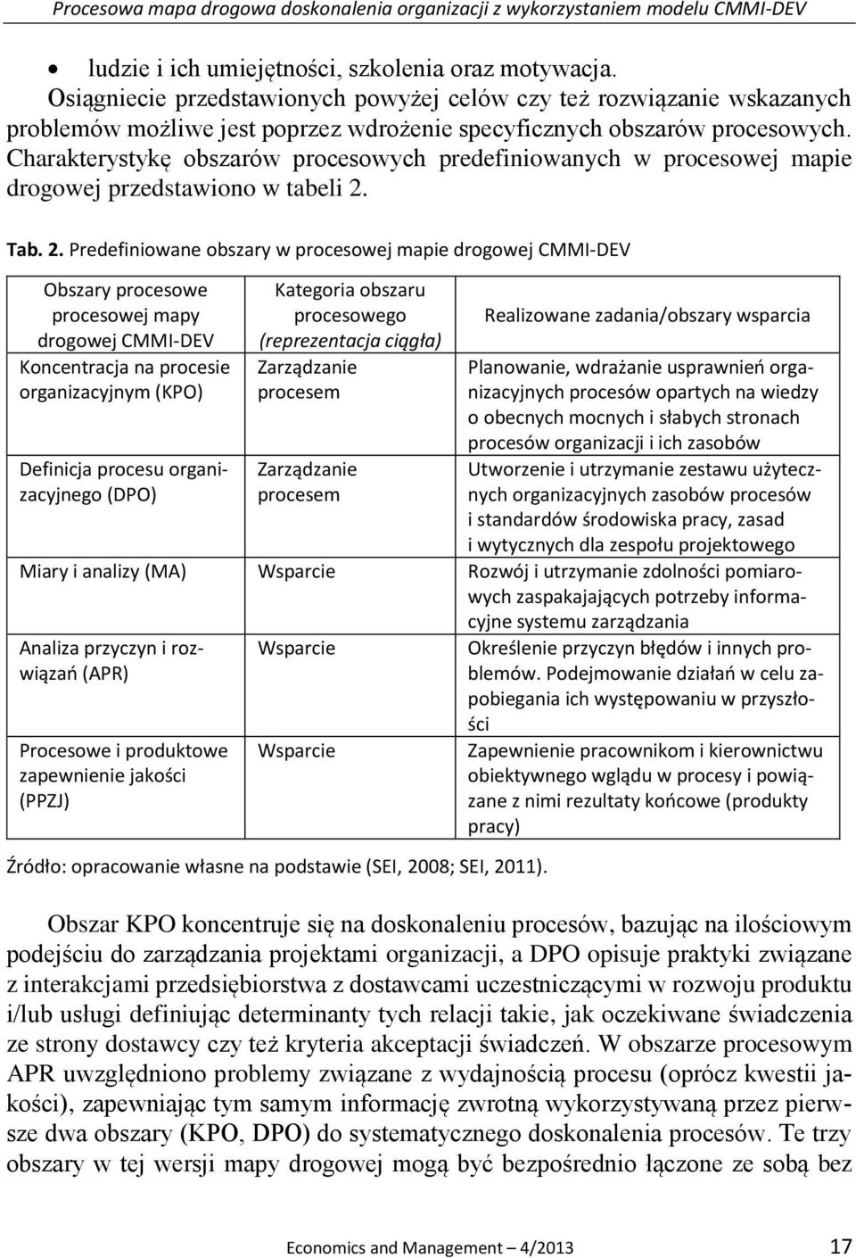 Charakterystykę obszarów procesowych predefiniowanych w procesowej mapie drogowej przedstawiono w tabeli 2.