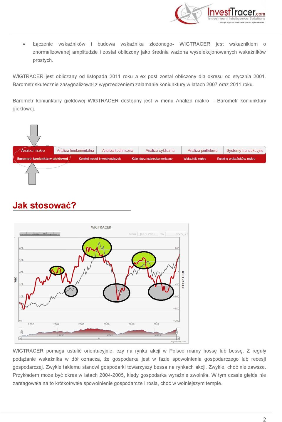 Barometr skutecznie zasygnalizował z wyprzedzeniem załamanie koniunktury w latach 2007 oraz 2011 roku.