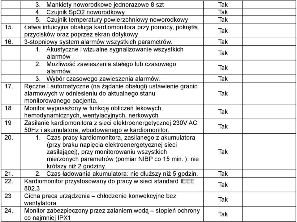 2. Możliwość zawieszenia stałego lub czasowego alarmów. 3. Wybór czasowego zawieszenia alarmów. 17.