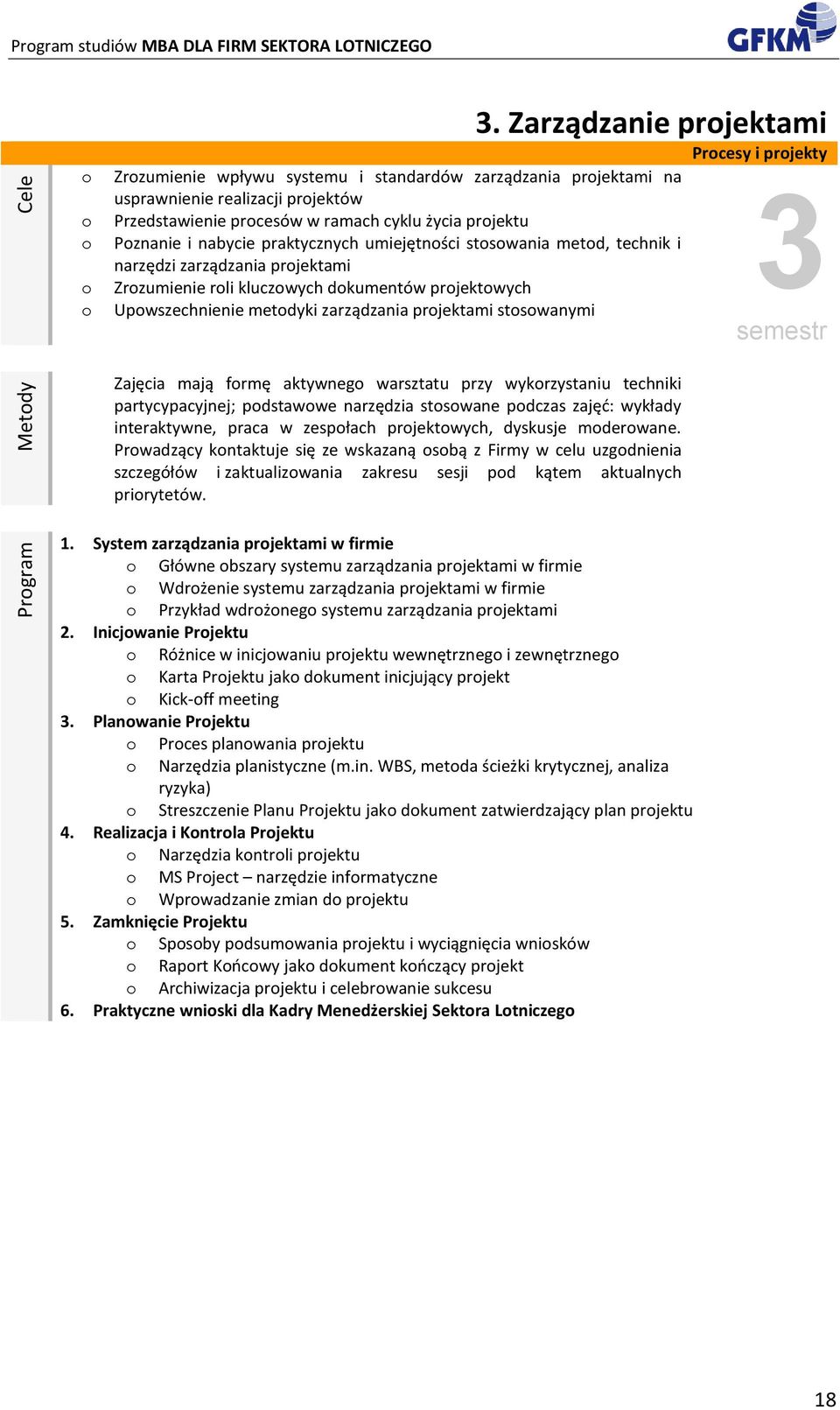 praktycznych umiejętnści stswania metd, technik i narzędzi zarządzania prjektami Zrzumienie rli kluczwych dkumentów prjektwych Upwszechnienie metdyki zarządzania prjektami stswanymi Zajęcia mają frmę