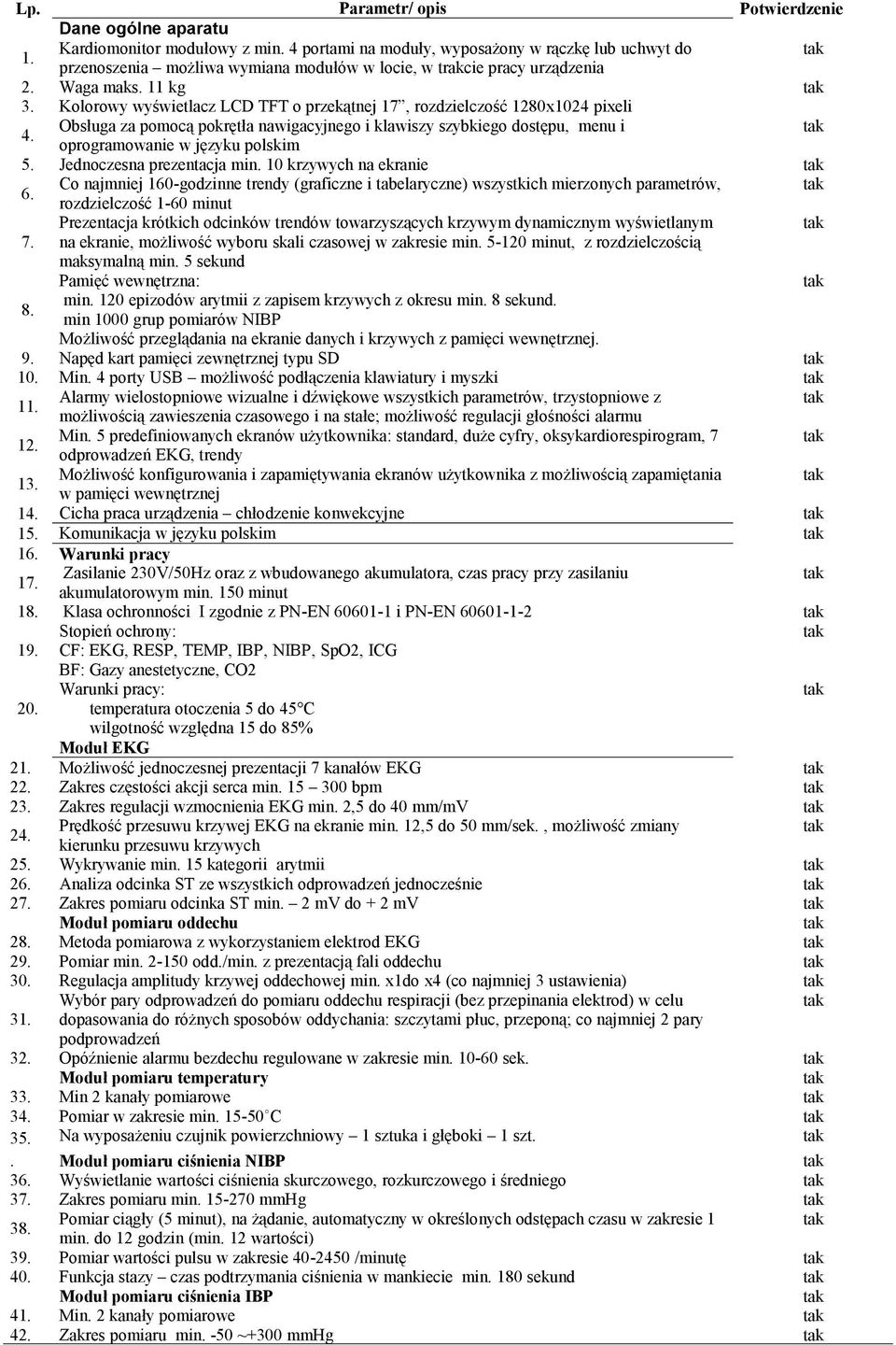 Kolorowy wyświetlacz LCD TFT o przekątnej 17, rozdzielczość 1280x1024 pixeli 4. Obsługa za pomocą pokrętła nawigacyjnego i klawiszy szybkiego dostępu, menu i oprogramowanie w języku polskim 5.