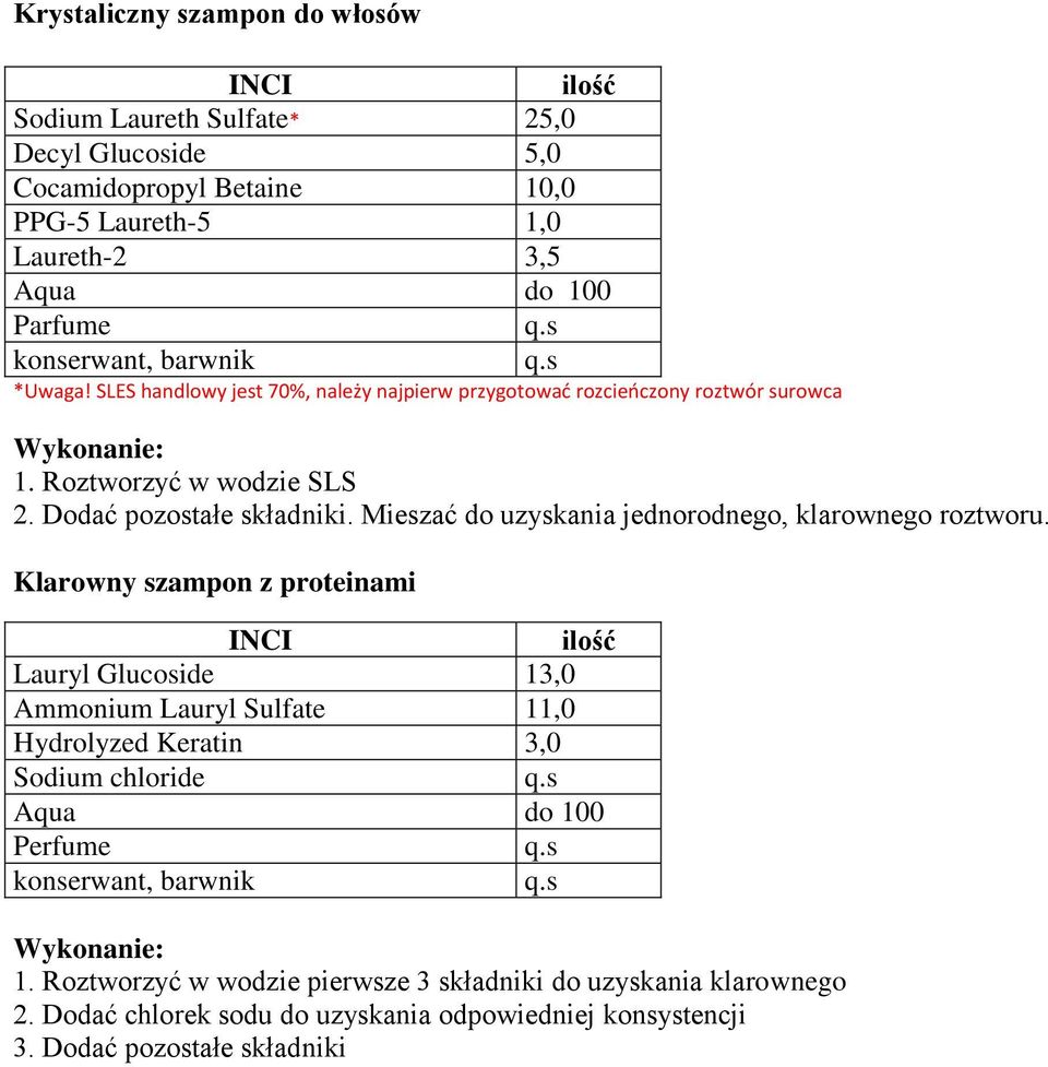 Mieszać do uzyskania jednorodnego, klarownego roztworu.