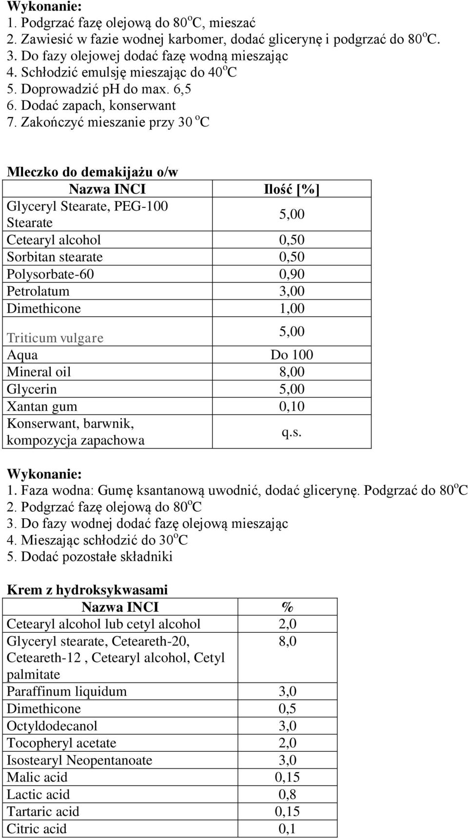 Zakończyć mieszanie przy 30 o C Mleczko do demakijażu o/w Nazwa INCI Ilość [%] Glyceryl Stearate, PEG-100 Stearate 5,00 Cetearyl alcohol 0,50 Sorbitan stearate 0,50 Polysorbate-60 0,90 Petrolatum