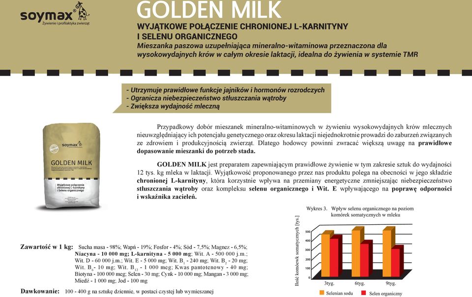 niejednokrotnie prowadzi do zaburzeń związanych ze zdrowiem i produkcyjnością zwierząt. Dlatego hodowcy powinni zwracać większą uwagę na prawidłowe dopasowanie mieszanki do potrzeb stada.