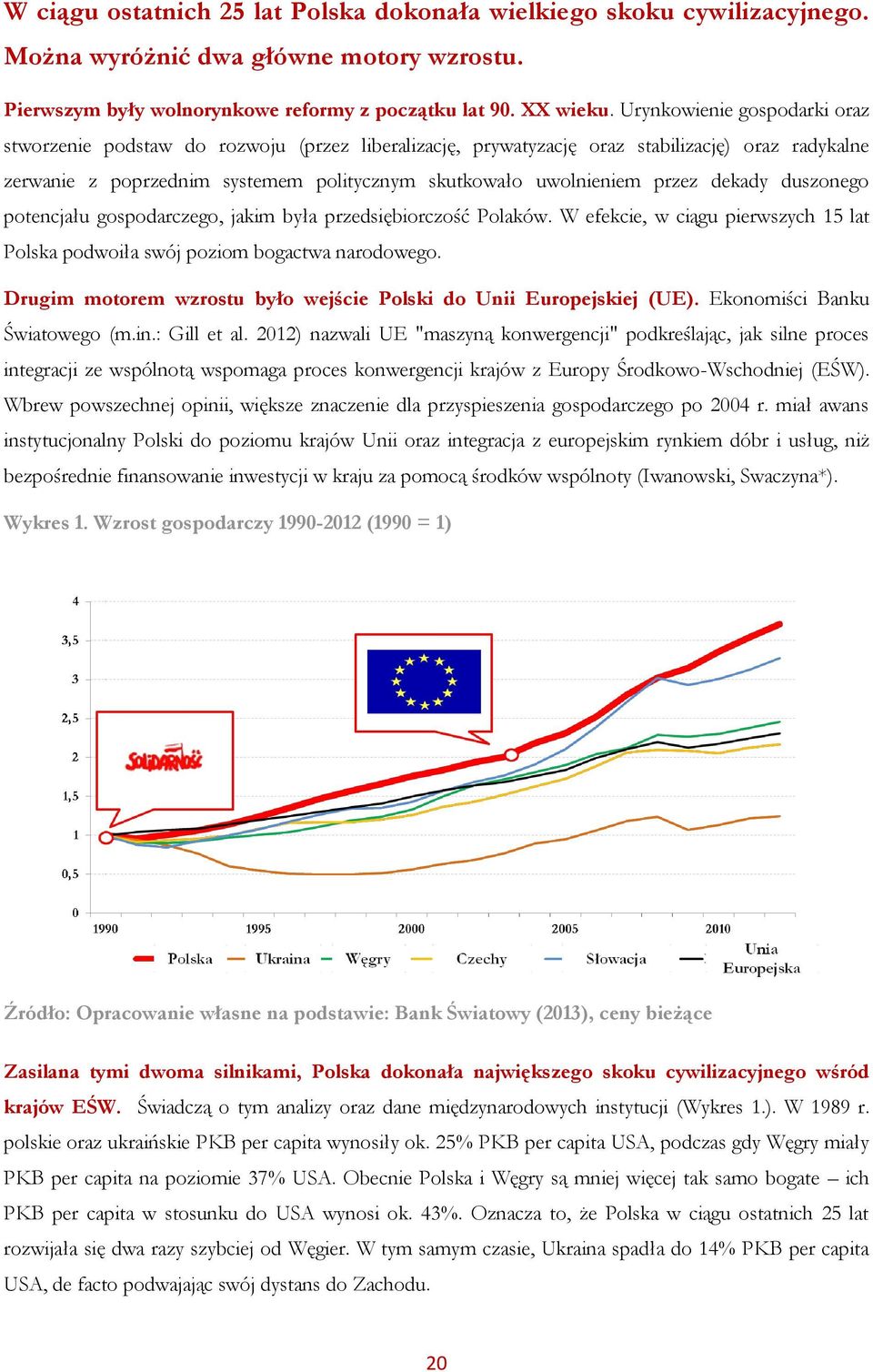 dekady duszonego potencjału gospodarczego, jakim była przedsiębiorczość Polaków. W efekcie, w ciągu pierwszych 15 lat Polska podwoiła swój poziom bogactwa narodowego.