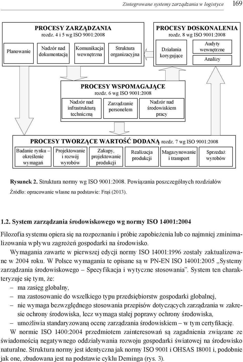 8 wg ISO 9001:2008 Działania korygujące Audyty wewnętrzne Analizy PROCESY WSPOMAGAJĄCE rozdz.