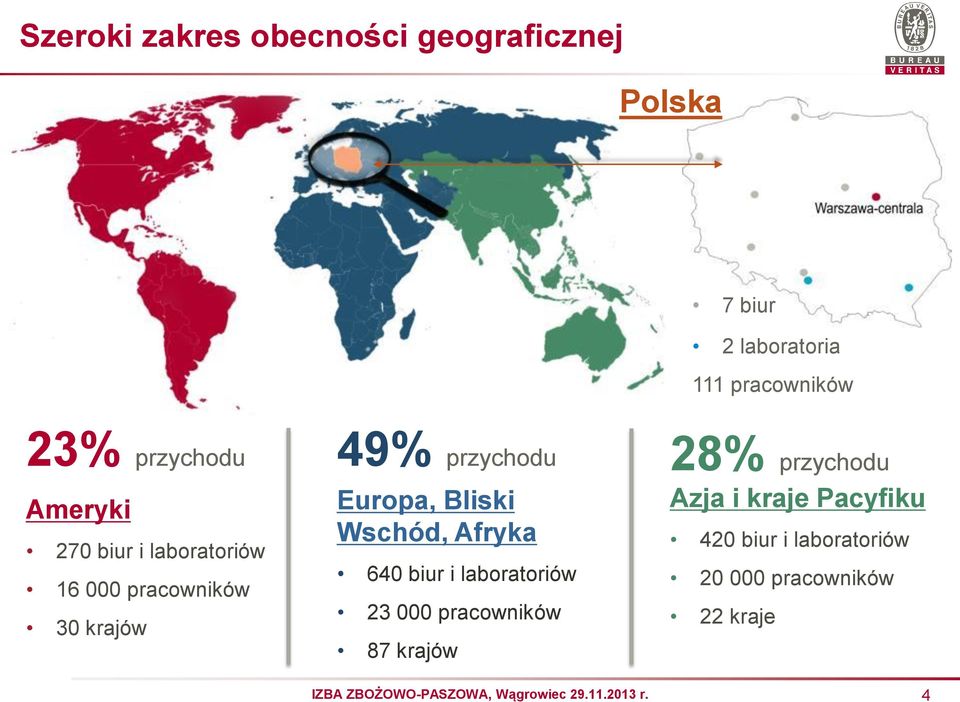 przychodu Europa, Bliski Wschód, Afryka 640 biur i laboratoriów 23 000 pracowników 87