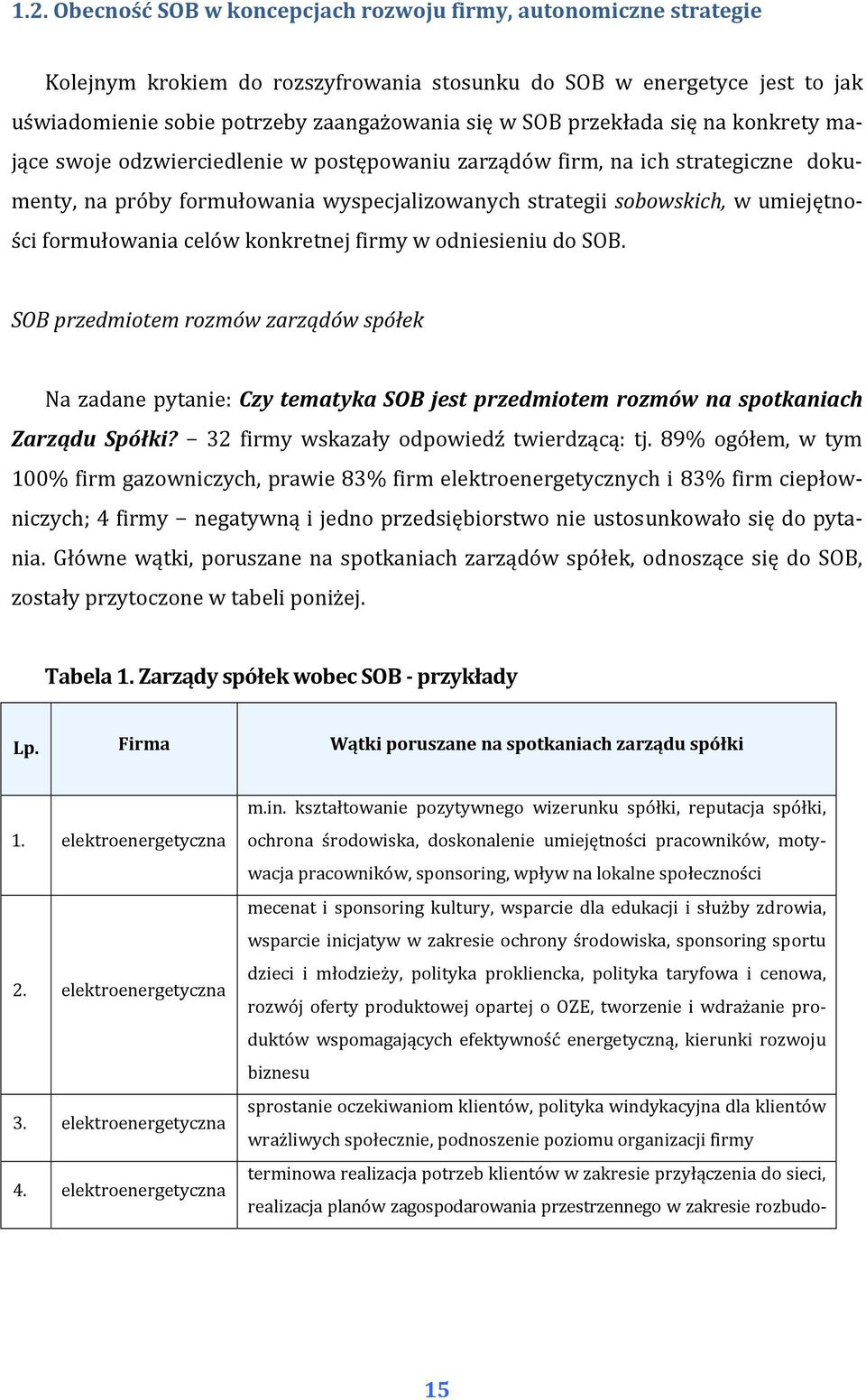 formułowania celów konkretnej firmy w odniesieniu do SOB. SOB przedmiotem rozmów zarządów spółek Na zadane pytanie: Czy tematyka SOB jest przedmiotem rozmów na spotkaniach Zarządu Spółki?