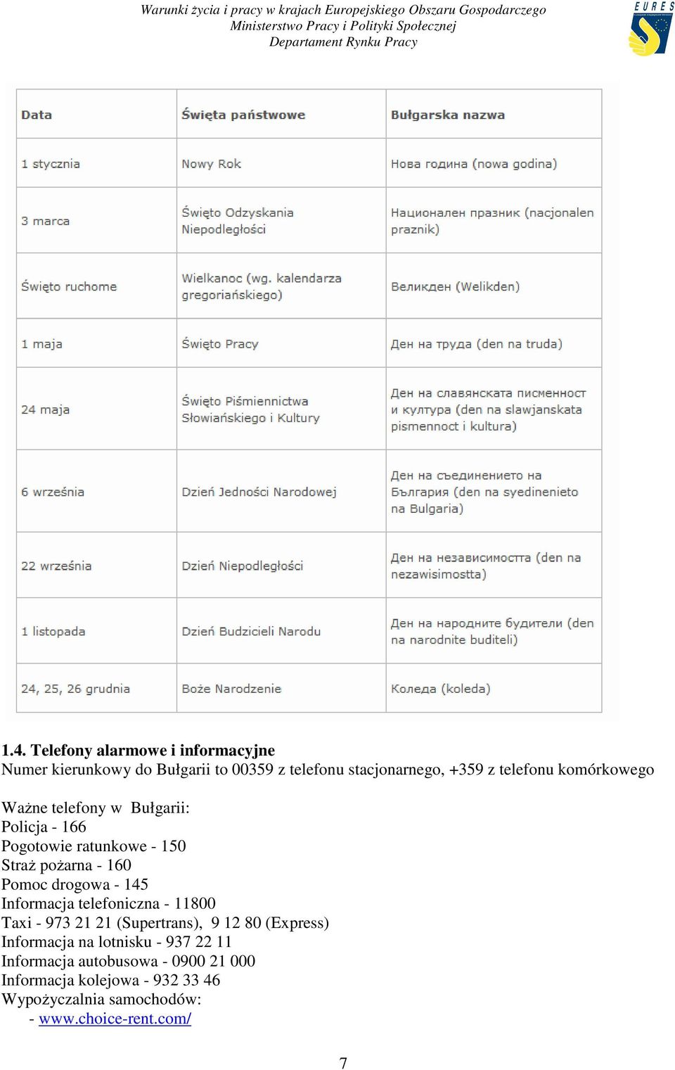 145 Informacja telefoniczna - 11800 Taxi - 973 21 21 (Supertrans), 9 12 80 (Express) Informacja na lotnisku - 937 22