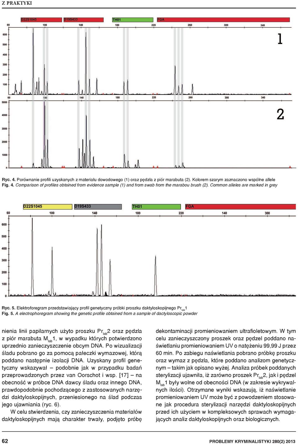 Elektroforegram przedstawiający profil genetyczny próbki proszku daktyloskopijnego Pr lab Fig. 5.