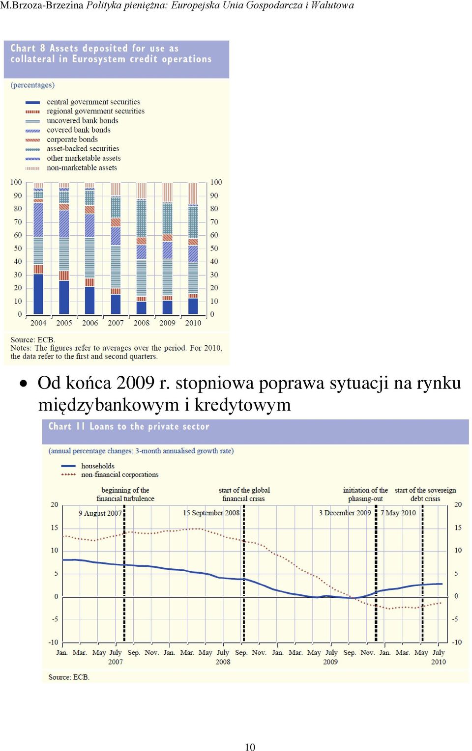 sytuacji na rynku