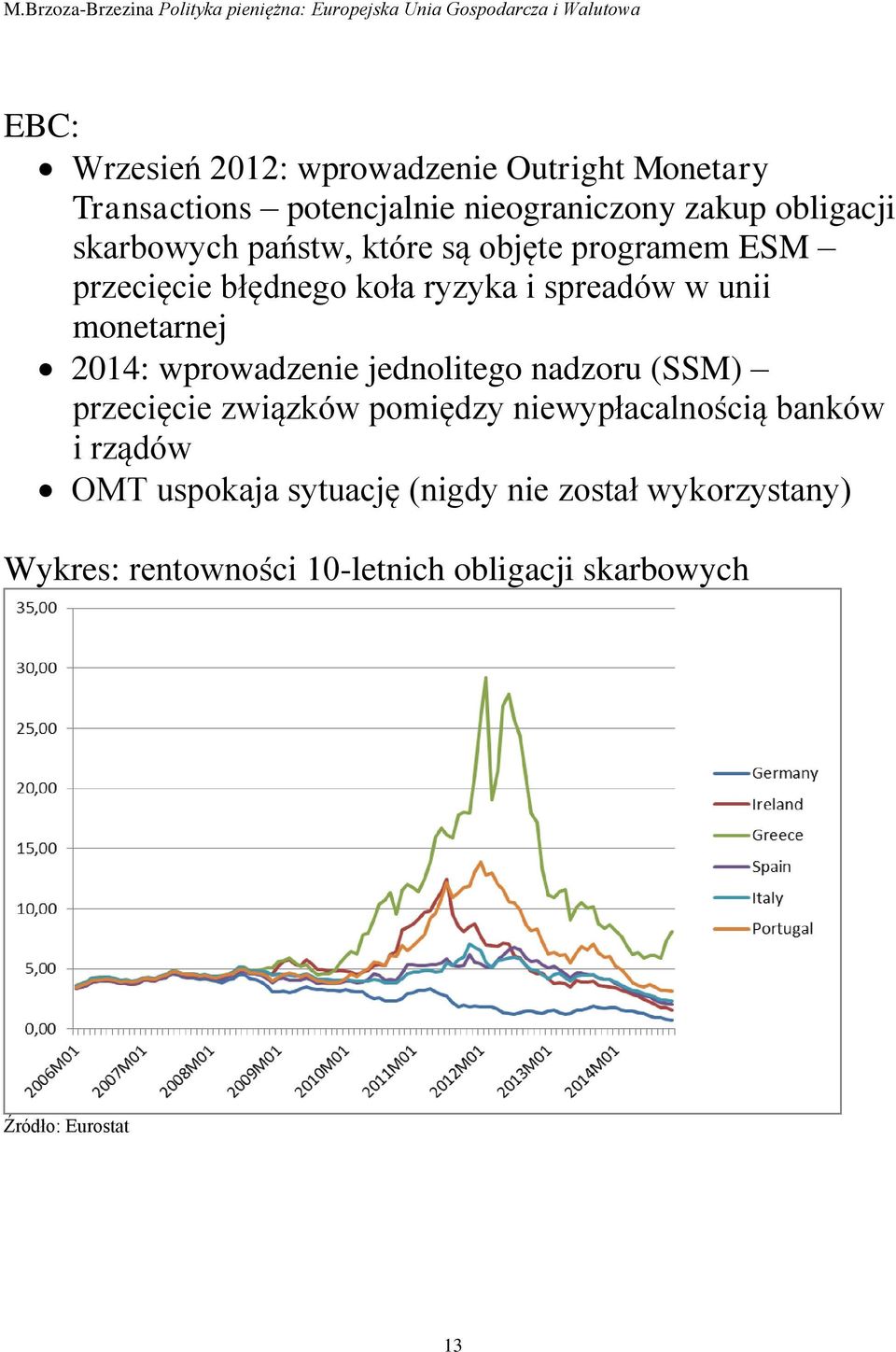 2014: wprowadzenie jednolitego nadzoru (SSM) przecięcie związków pomiędzy niewypłacalnością banków i rządów OMT