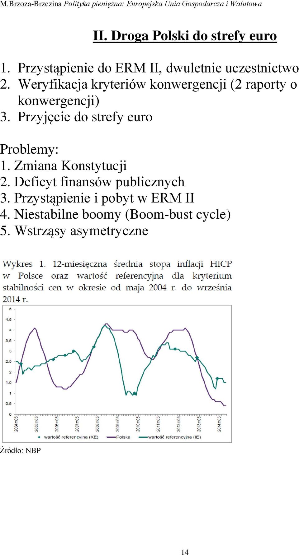 Przyjęcie do strefy euro Problemy: 1. Zmiana Konstytucji 2.