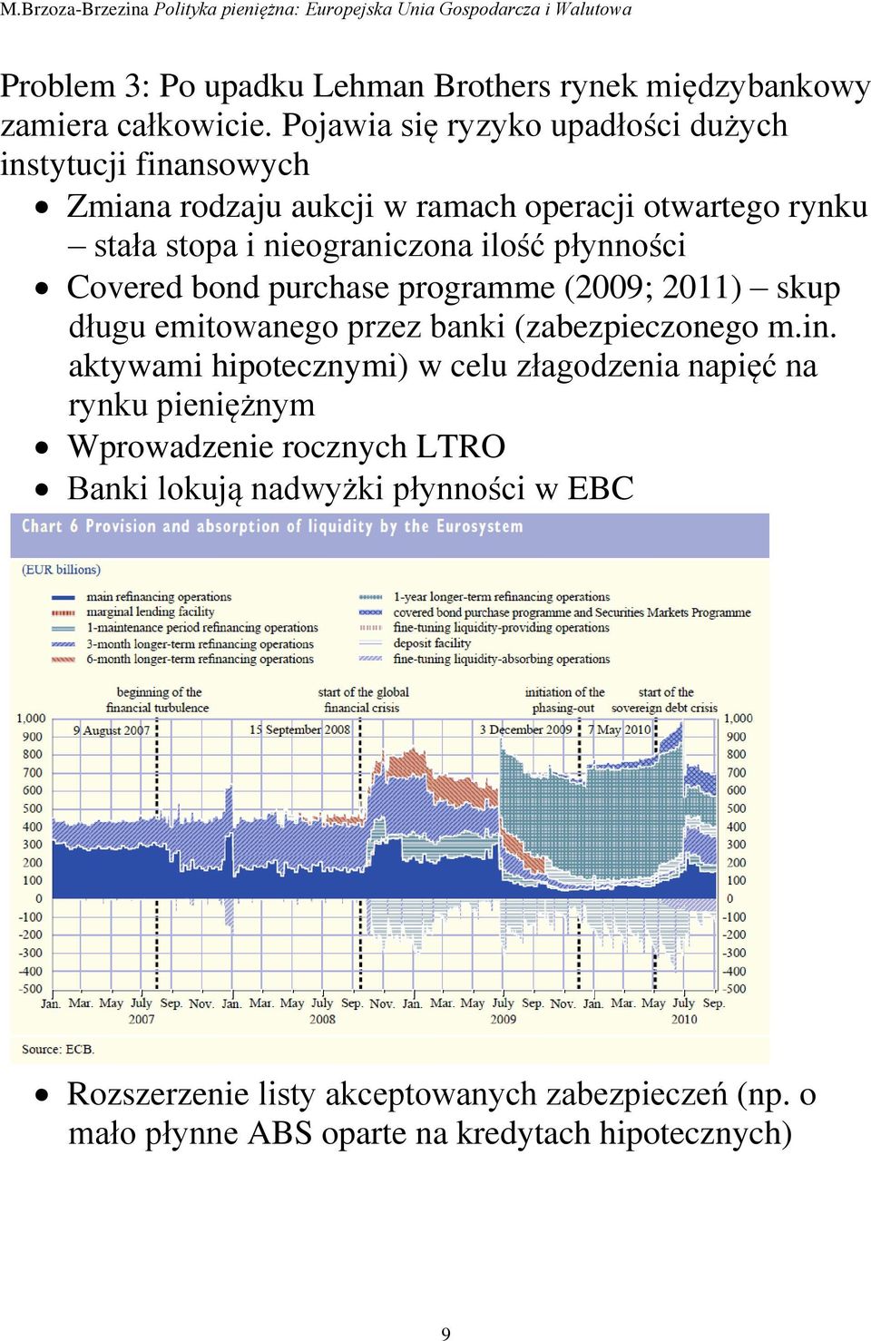 ilość płynności Covered bond purchase programme (2009; 2011) skup długu emitowanego przez banki (zabezpieczonego m.in.