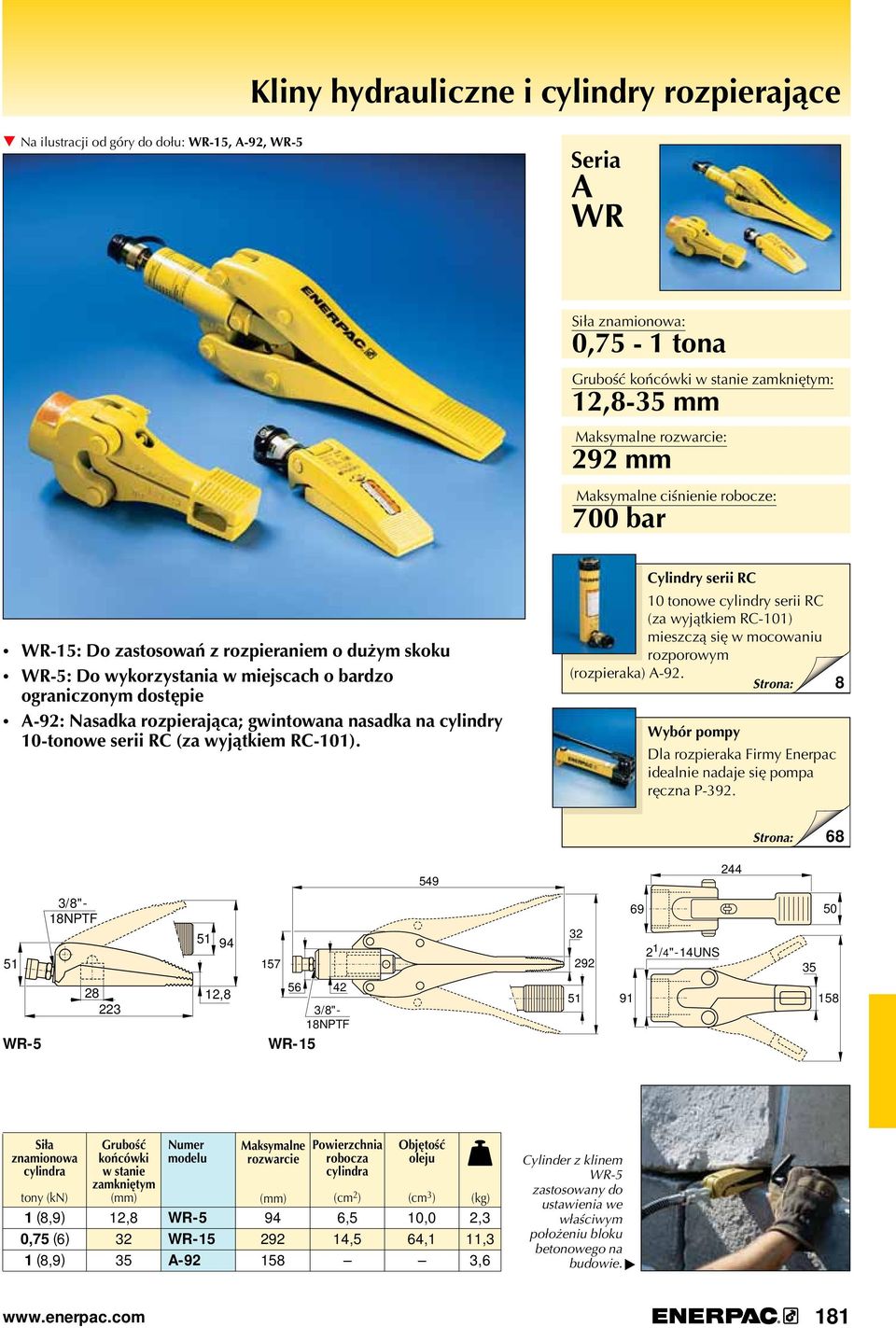 nasadka na cylindry 10-tonowe serii R (za wyjątkiem R-101). ylindry serii R 10 tonowe cylindry serii R (za wyjątkiem R-101) mieszczą się w mocowaniu rozporowym (rozpieraka) -92.