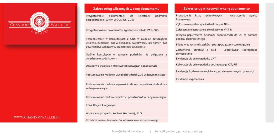 połączone z doradztwem podatkowym Doradztwo w zakresie efektywnych rozwiązań podatkowych Podsumowanie mailowe wysokości składek ZUS w danym miesiącu Podsumowanie mailowe wysokości zaliczek na podatek