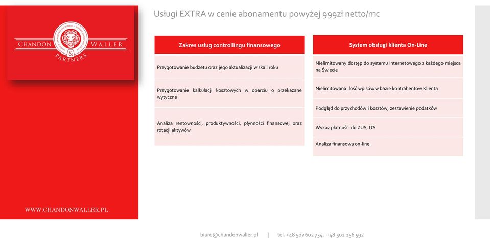 kalkulacji kosztowych w oparciu o przekazane wytyczne Nielimitowana ilość wpisów w bazie kontrahentów Klienta Podgląd do przychodów i