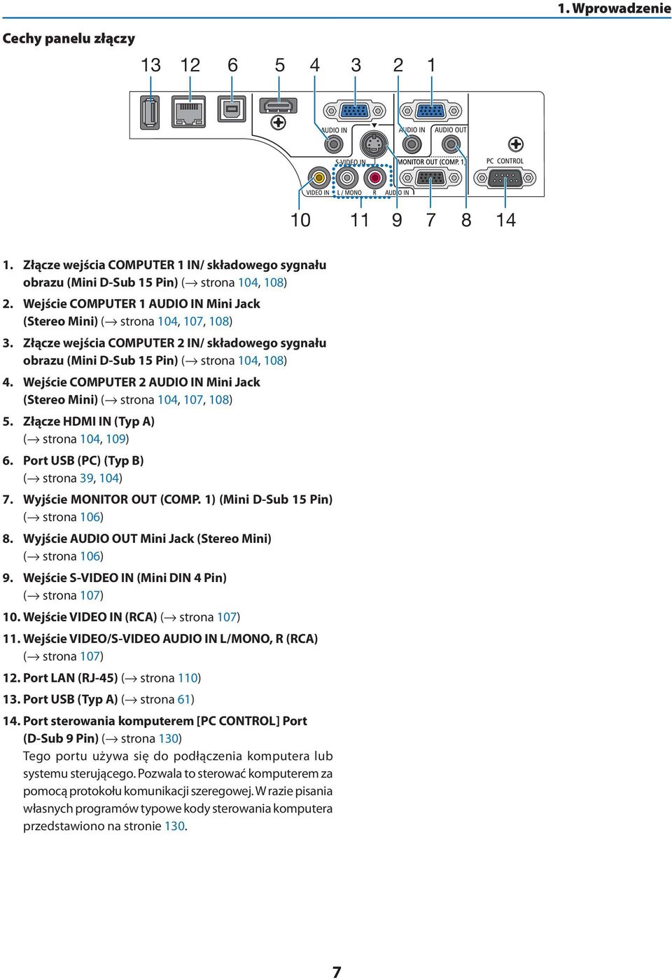 Wejście COMPUTER 2 AUDIO IN Mini Jack (Stereo Mini) ( strona 104, 107, 108) 5. Złącze HDMI IN (Typ A) ( strona 104, 109) 6. Port USB (PC) (Typ B) ( strona 39, 104) 7. Wyjście MONITOR OUT (COMP.