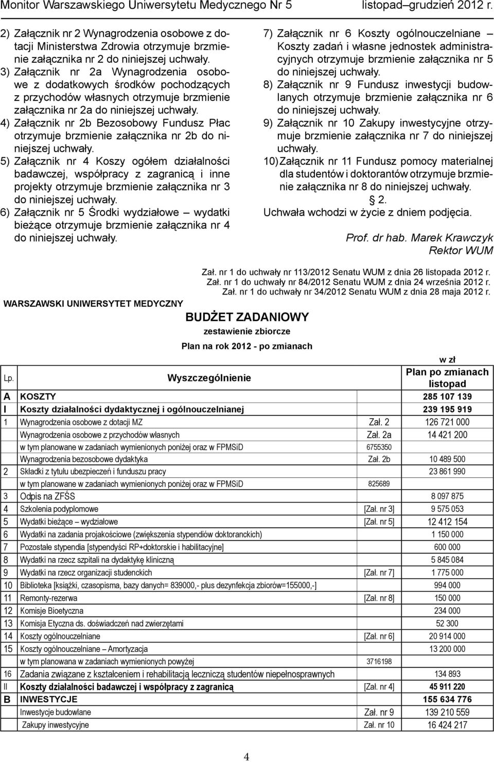 4) Załącznik nr 2b Bezosobowy Fundusz Płac otrzymuje brzmienie załącznika nr 2b do niniejszej uchwały.