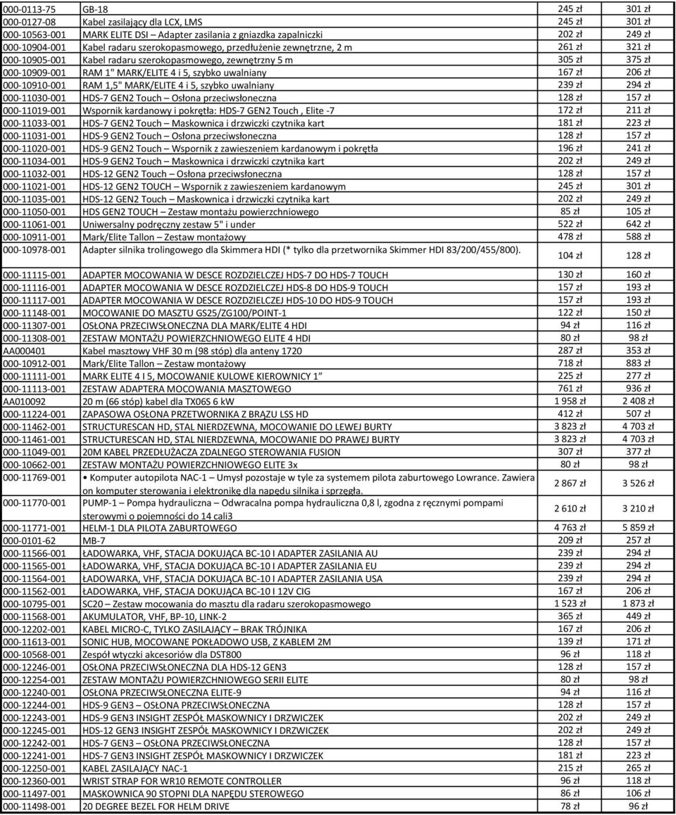 206 zł 000-10910-001 RAM 1,5" MARK/ELITE 4 i 5, szybko uwalniany 239 zł 294 zł 000-11030-001 HDS-7 GEN2 Touch Osłona przeciwsłoneczna 128 zł 157 zł 000-11019-001 Wspornik kardanowy i pokrętła: HDS-7