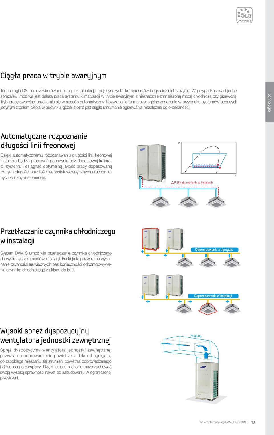 Tryb pracy awaryjnej uruchamia się w sposób automatyczny.