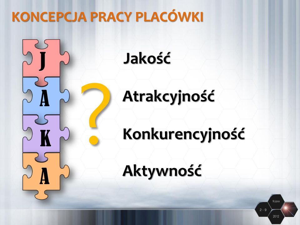 K A? Atrakcyjność