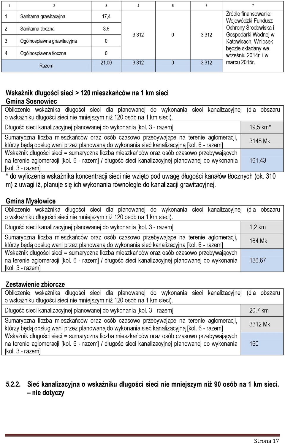 Wskaźnik długości sieci > 120 mieszkańców na 1 km sieci Gmina Sosnowiec Obliczenie wskaźnika długości sieci dla planowanej do wykonania sieci kanalizacyjnej (dla obszaru o wskaźniku długości sieci