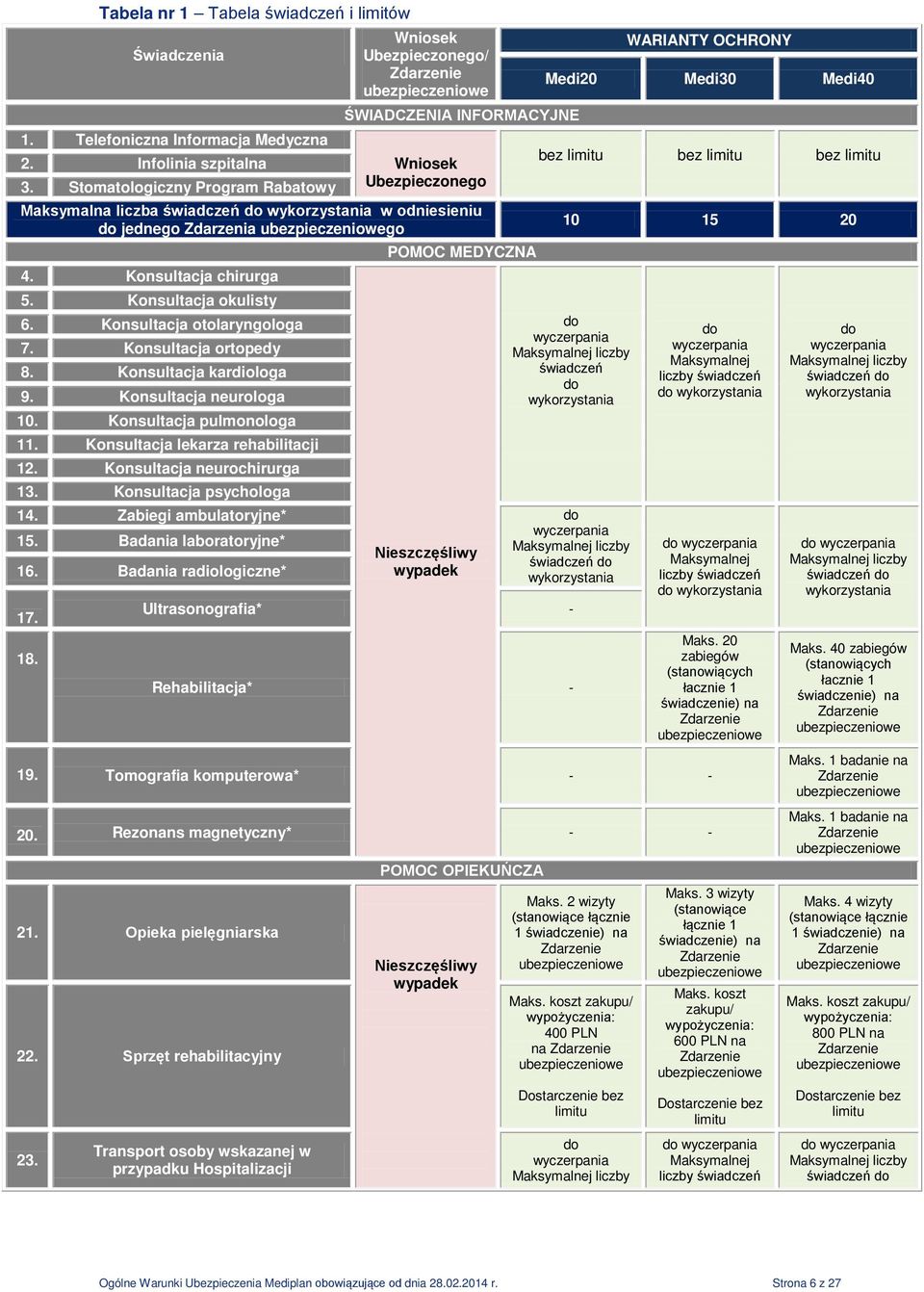 Konsultacja chirurga 5. Konsultacja okulisty 6. Konsultacja otolaryngologa 7. Konsultacja ortopedy 8. Konsultacja kardiologa 9. Konsultacja neurologa 10. Konsultacja pulmonologa 11.