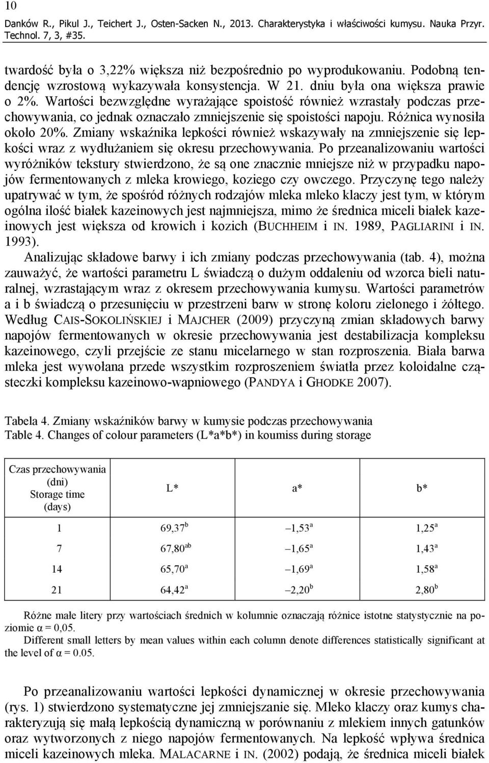 Wartości bezwzględne wyrażające spoistość również wzrastały podczas przechowywania, co jednak oznaczało zmniejszenie się spoistości napoju. Różnica wynosiła około 20%.