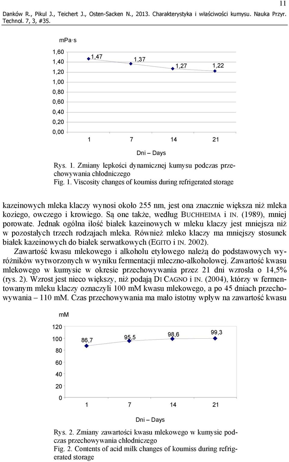 Są one także, według BUCHHEIMA i IN. (1989), mniej porowate. Jednak ogólna ilość białek kazeinowych w mleku klaczy jest mniejsza niż w pozostałych trzech rodzajach mleka.