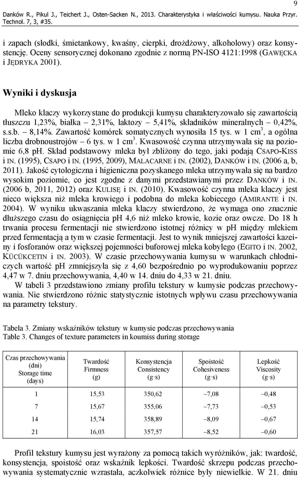 Wyniki i dyskusja Mleko klaczy wykorzystane do produkcji kumysu charakteryzowało się zawartością tłuszczu 1,23%, białka 2,31%, laktozy 5,41%, składników mineralnych 0,42%, s.s.b. 8,14%.