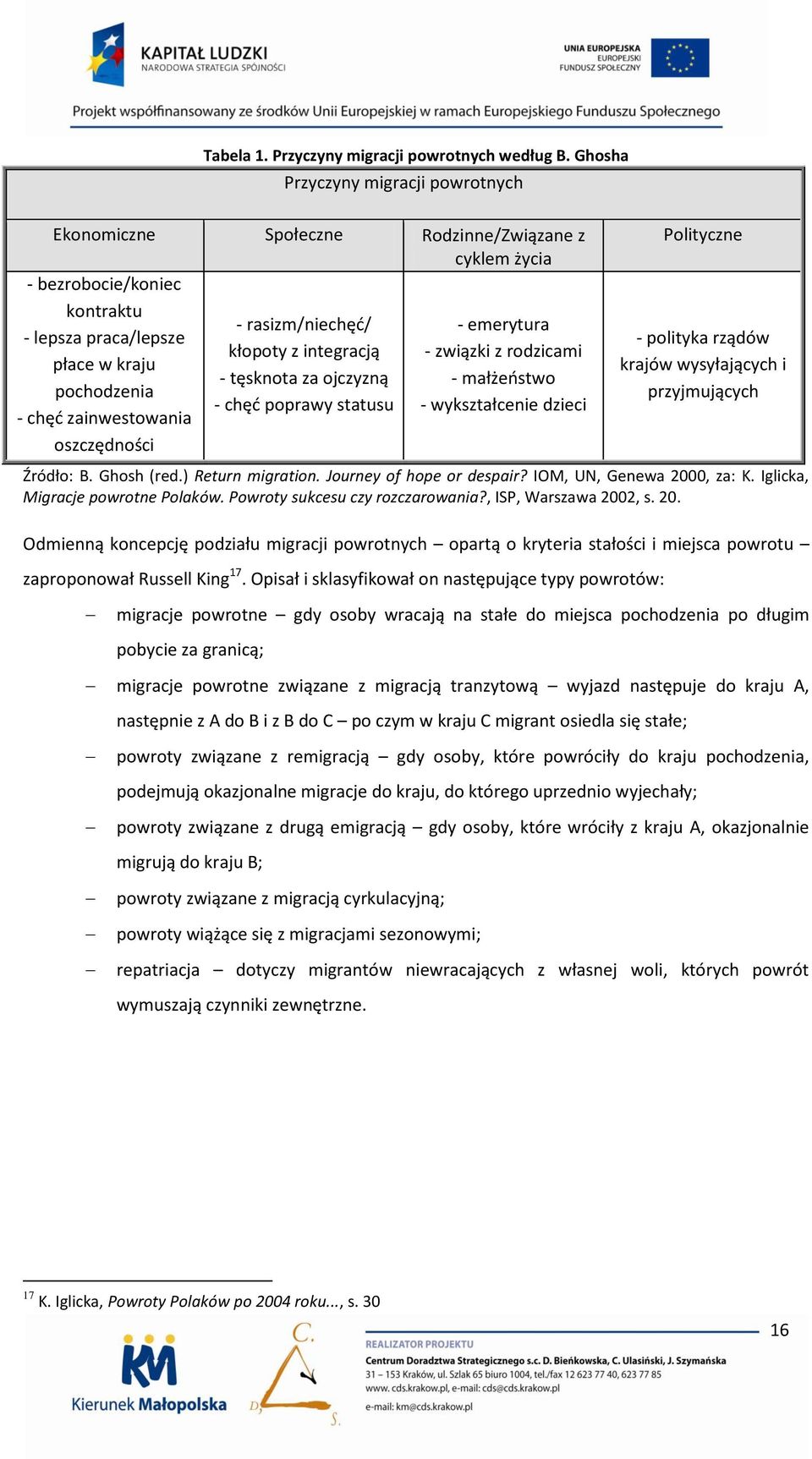 związki z rodzicami płace w kraju - tęsknota za ojczyzną - małżeostwo pochodzenia - chęd poprawy statusu - wykształcenie dzieci - chęd zainwestowania oszczędności Polityczne - polityka rządów krajów