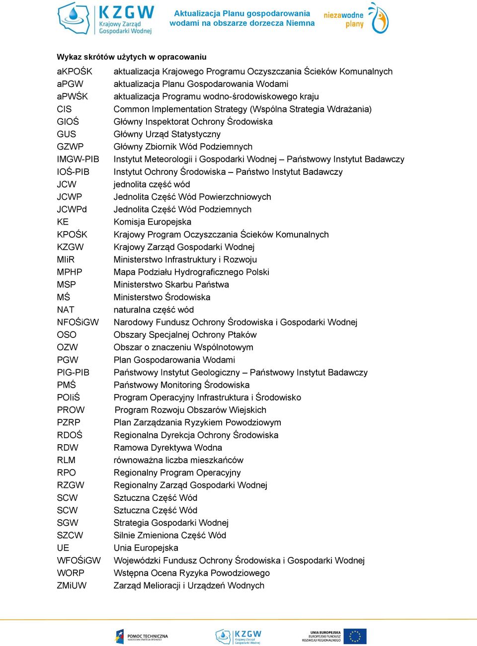 kraju Common Implementation Strategy (Wspólna Strategia Wdrażania) Główny Inspektorat Ochrony Środowiska Główny Urząd Statystyczny Główny Zbiornik Wód Podziemnych Instytut Meteorologii i Gospodarki