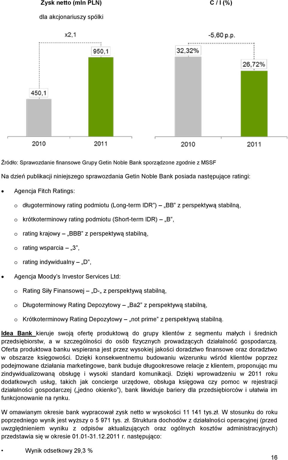 BBB z perspektywą stabilną, o rating wsparcia 3, o rating indywidualny D, Agencja Moody s Investor Services Ltd: o Rating Siły Finansowej D- z perspektywą stabilną, o Długoterminowy Rating Depozytowy