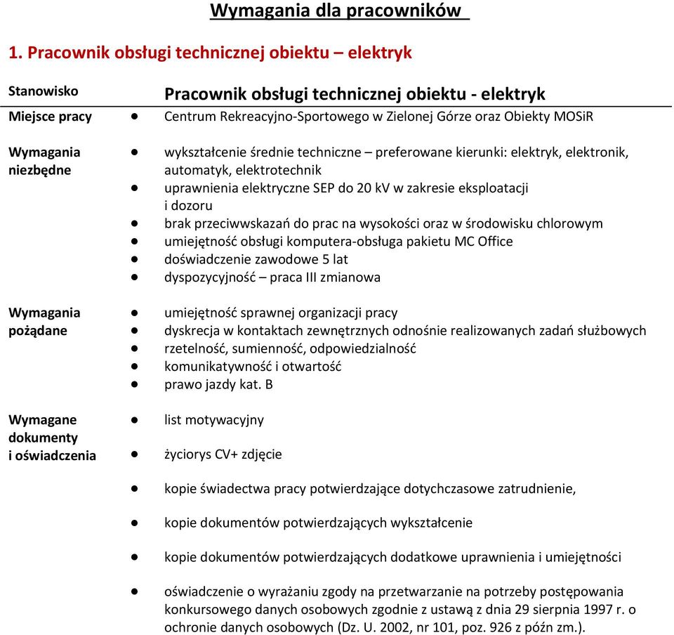 średnie techniczne preferowane kierunki: elektryk, elektronik, automatyk, elektrotechnik uprawnienia elektryczne SEP do 20 kv w zakresie eksploatacji i dozoru brak przeciwwskazań do prac na