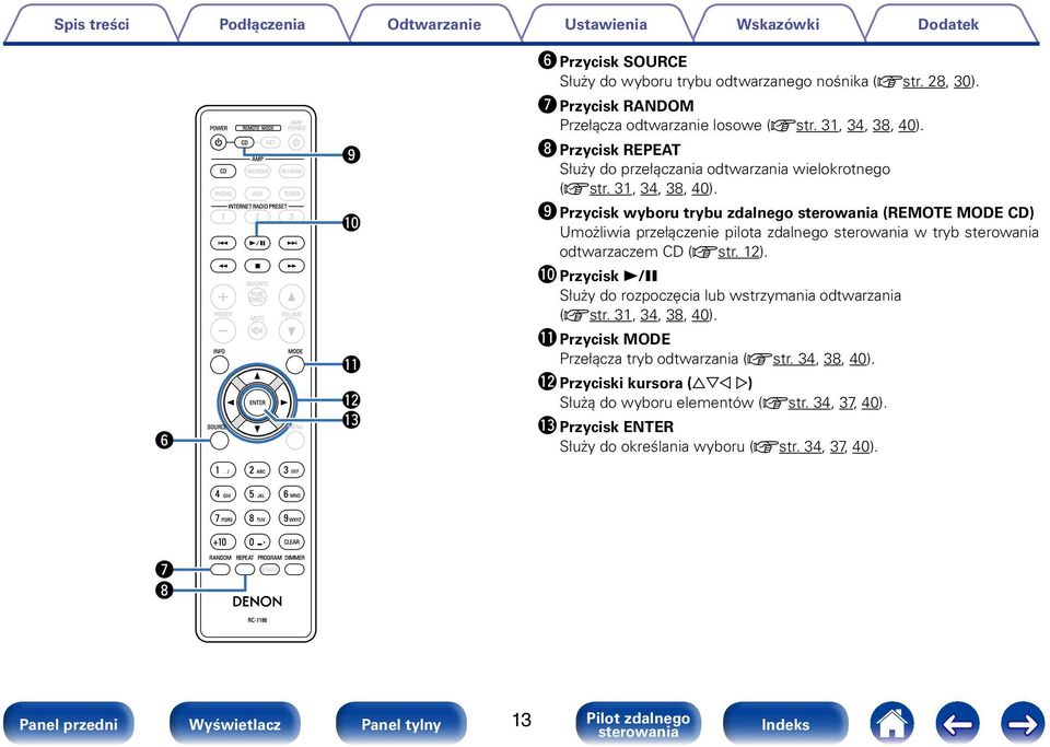 o Przycisk wyboru trybu zdalnego (REMOTE MODE CD) Umożliwia przełączenie pilota zdalnego w tryb odtwarzaczem CD (vstr. 12).