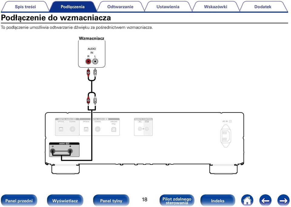 wzmacniacza.