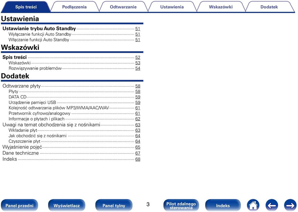 Przetwornik cyfrowo/analogowy 61 Informacje o płytach i plikach 62 Uwagi na temat obchodzenia się z nośnikami 63 Wkładanie płyt 63 Jak