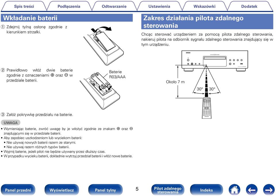 w Prawidłowo włóż dwie baterie zgodnie z oznaczeniami q oraz w w przedziale baterii. Baterie R03/AAA Około 7 m 30 30 e Załóż pokrywkę przedziału na baterie.