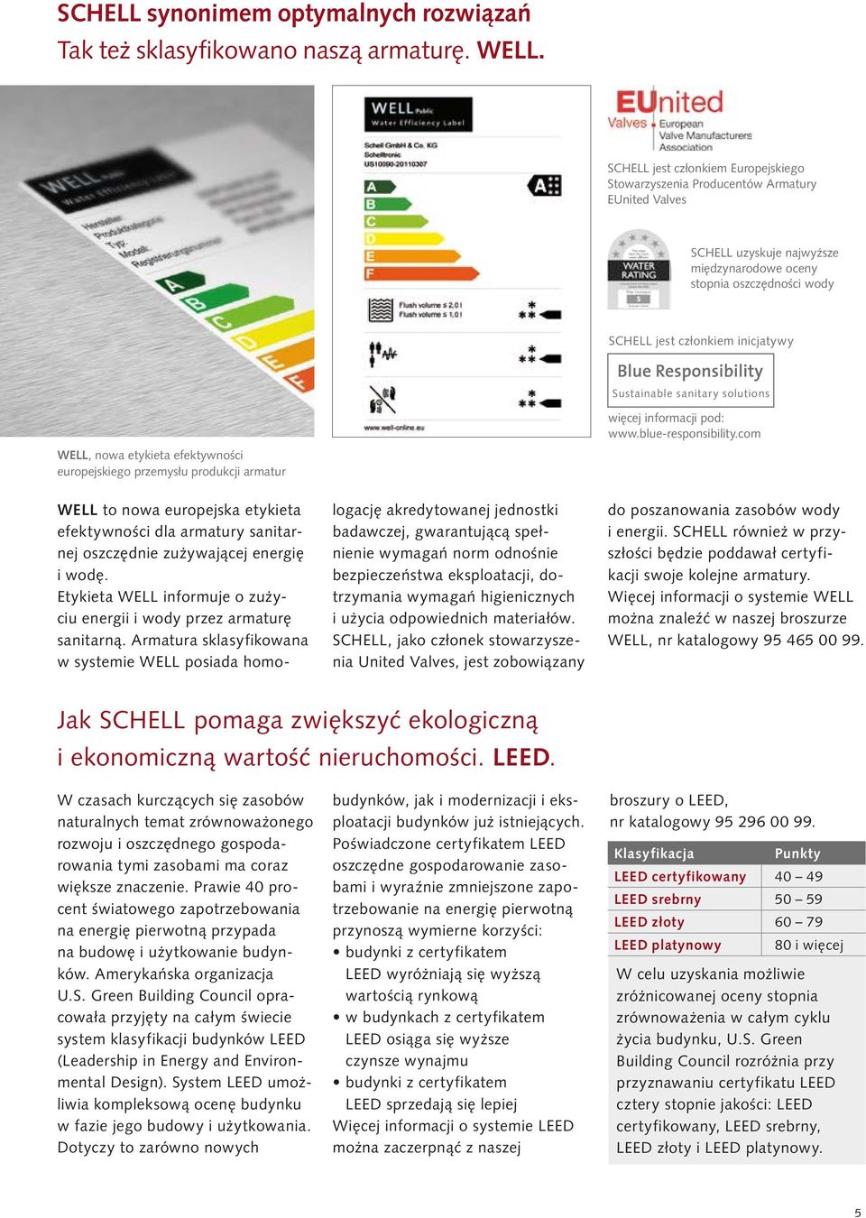 Sustainable sanitary solutions WELL, nowa etykieta efektywności europejskiego przemysłu produkcji armatur więcej informacji pod: www.blue-responsibility.