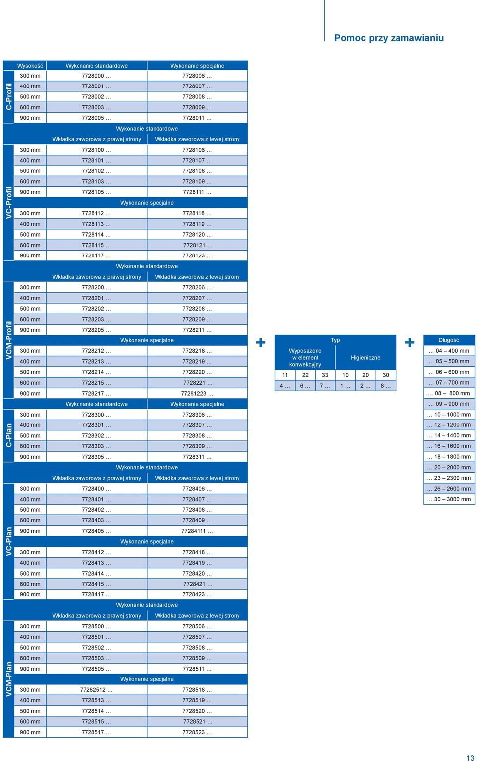 7728105 7728111 Wykonanie specjalne 300 mm 7728112 7728118 400 mm 7728113 7728119 500 mm 7728114 7728120 600 mm 7728115 7728121 900 mm 7728117 7728123 Wykonanie standardowe Wkładka zaworowa z prawej