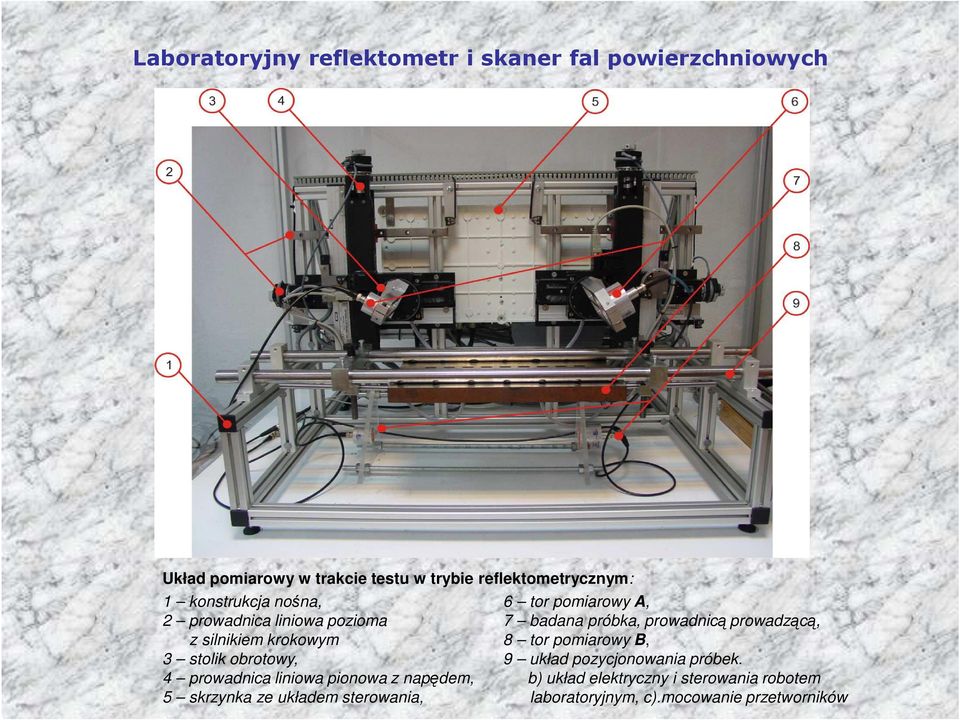 silnikiem krokowym 8 tor pomiarowy B, 3 stolik obrotowy, 9 układ pozycjonowania próbek.