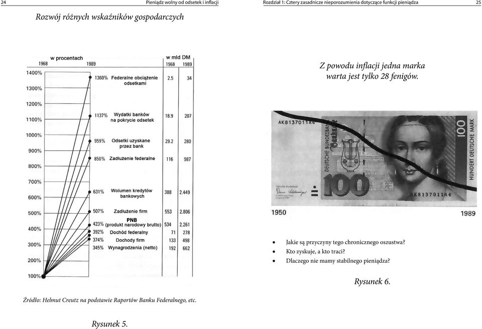 fenigów. Jakie są przyczyny tego chronicznego oszustwa? Kto zyskuje, a kto traci?