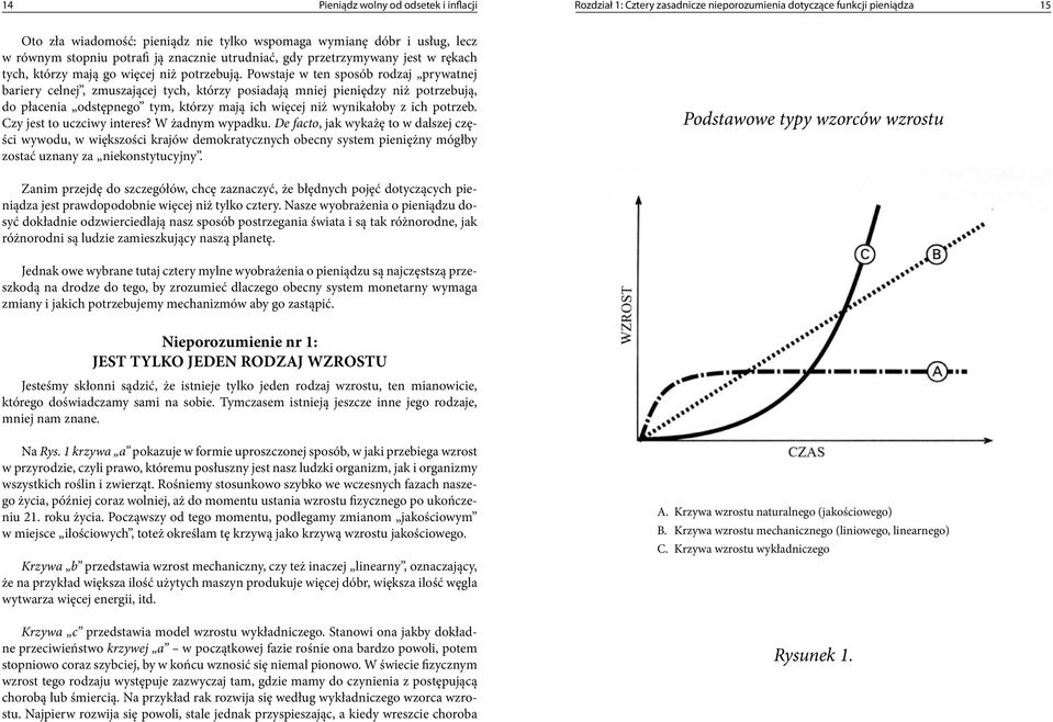 Powstaje w ten sposób rodzaj prywatnej bariery celnej, zmuszającej tych, którzy posiadają mniej pieniędzy niż potrzebują, do płacenia odstępnego tym, którzy mają ich więcej niż wynikałoby z ich